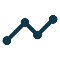 roadmap